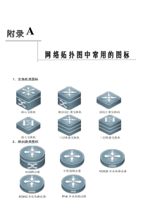 网络拓扑图中常用的图标