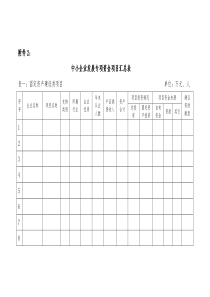 中小企业发展专项资金项目汇总表doc-附件2：