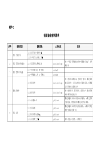 项目验收材料清单