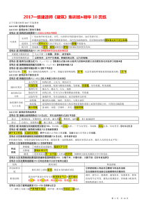 2017一级建造师-建筑实务《押题十页纸》高清