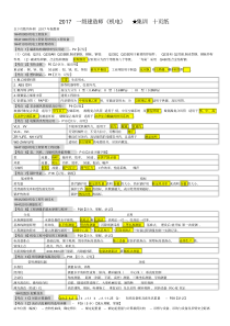 2017一级建造师《机电实务》精华总结10页纸【推荐】