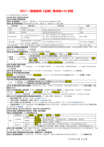 2017一级建造师《法规》10页纸【推荐】