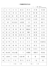 人教版一年级数学常见字(必须认识)