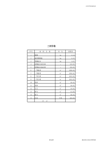 10kV及以下电力物资预算价格典设用