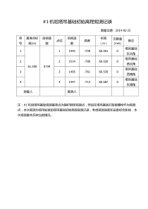 塔吊沉降观测记录