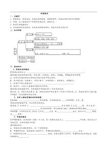 3-4机械振动预习