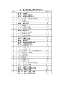 戍浦江河口大闸枢纽工程施工组织设计(168页)