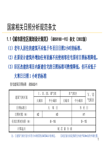 建筑设计规范---日照规范