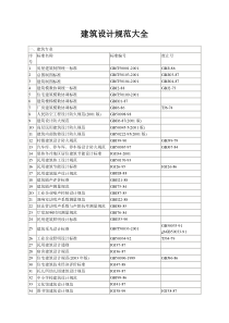 建筑设计规范大全