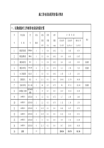 施工用电计算表