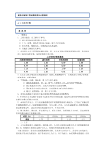 广东省2010建筑装饰定额说明及计算规则-(终极Word详细版)