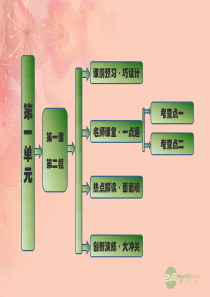 【创新方案】高中政治-第一单元-第一课-第二框-文化与经济、政治课件-新人教版必修3