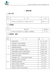 人工挖孔扩底桩施工方案