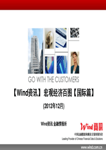 【Wind资讯】宏观经济百图：国际篇(2012年12月)