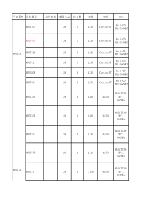 MTK各智能平台参数对比