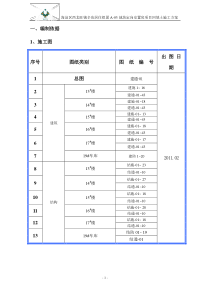 3回填土施工方案