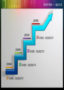 PPT图表系列17