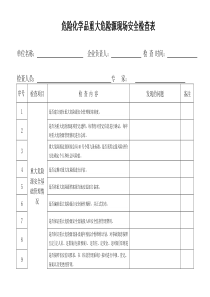 危险化学品企业重大危险源检查表-18.11.20