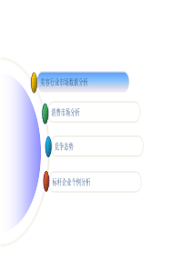 美容美体行业分析报告