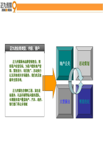 2015正九公关策划传媒公司部分活动案例