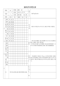 地 球 化 学 异 常 登 记 表