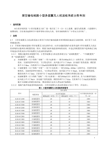 架空输电线路小型多旋翼无人机巡检系统分类导则