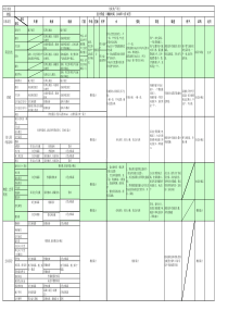 龙湖项目交房参考标准