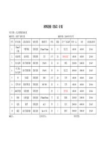 材料送检(复试)计划