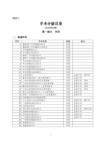 2017年手术分级分类目录