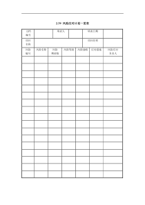 风险应对计划一览表