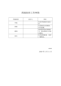 四级防控工作网络