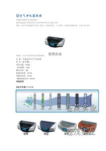 空气净化器原理