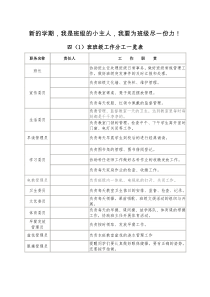 班级分工表