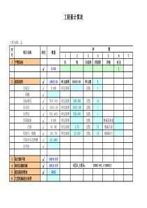 土建一套完整实用的工程量自动计算表格