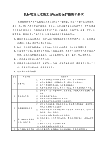 投标物资运达施工现场后的保护措施和要求