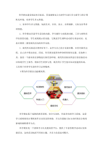 科学教室介绍