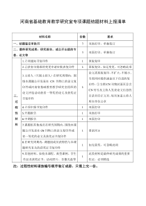 河南省基础教育教学研究室专项课题结项材料上报清单