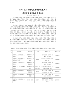 110kV及以下输电线路保护装置产品质量国家监督抽查质量公告