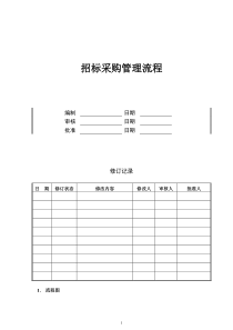 招标采购管理流程