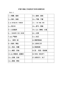 (完整)沪教牛津版八年级英语下册单词表默写表