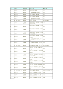 结构图集大全