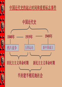 岳麓版高一历史必修一16五四爱国运动