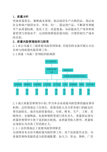 风险标准管理规程