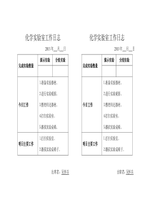 实验室工作日志