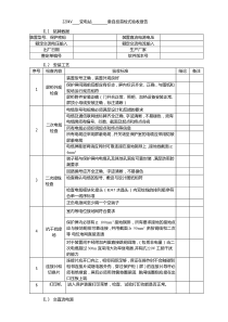 常规变电站验收-备自投