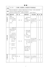 小学四年级下册体育与健康(人教版)教案