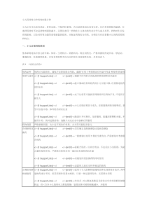 小儿用药特点和药物剂量计算Word-文档