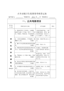 乡镇卫生院绩效考核表