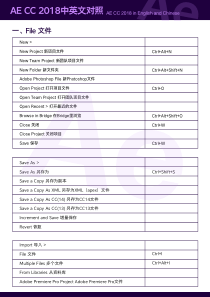 AE-CC-2018中英文对照