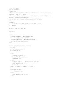magnify-matlab源程序